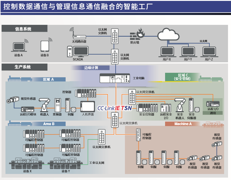 公司简介